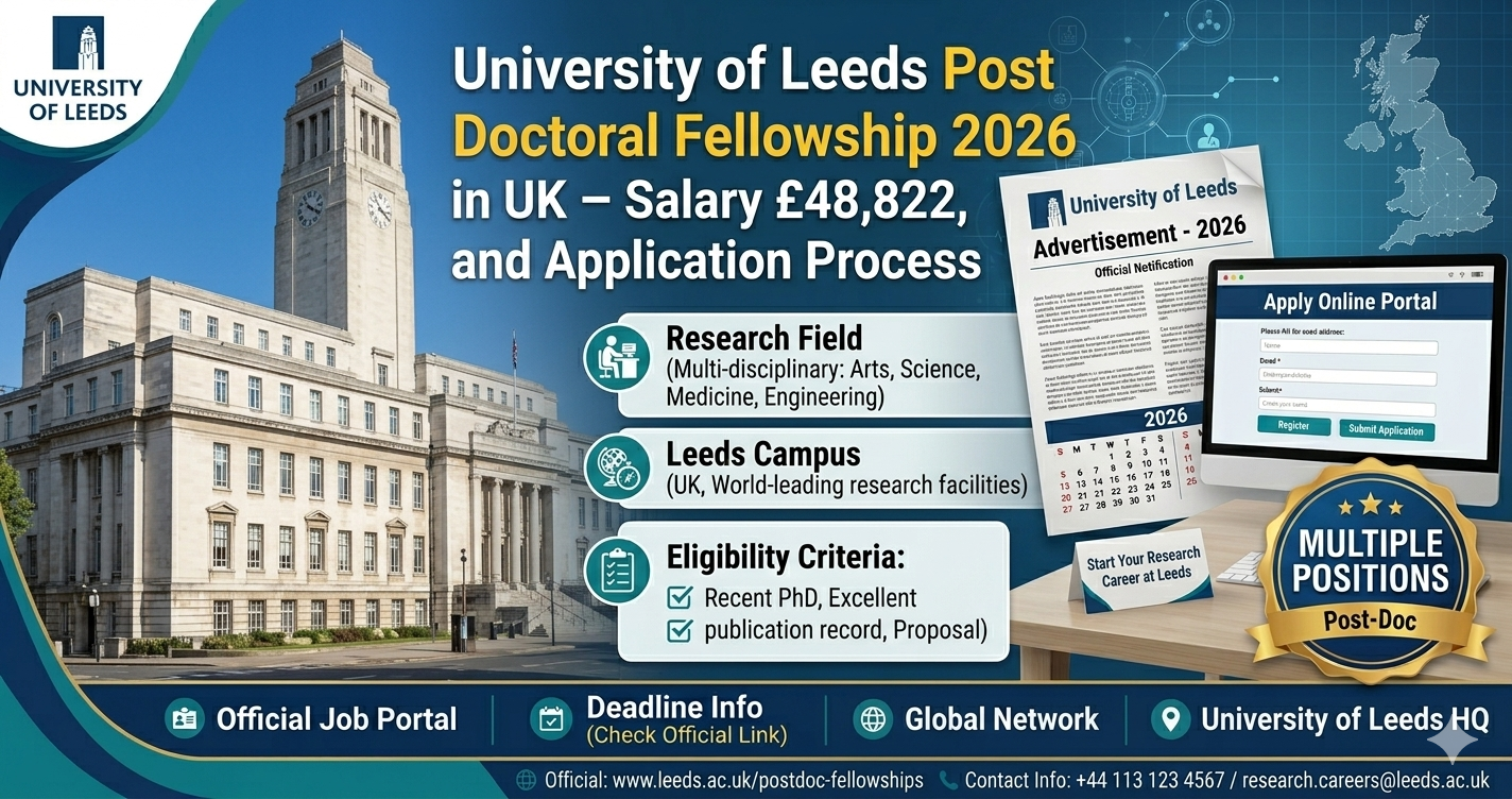 University of Leeds Post Doctoral Fellowship 2026