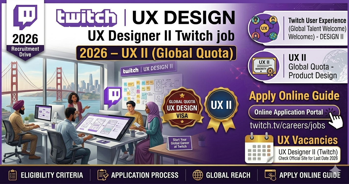 UX Designer II Twitch job