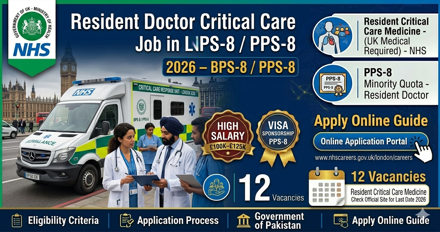 Resident Doctor Critical Care Job in London