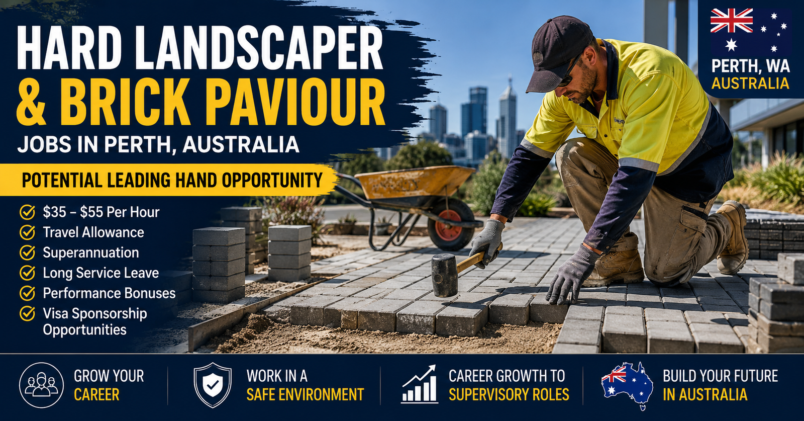 Hard Landscaper Jobs Australia