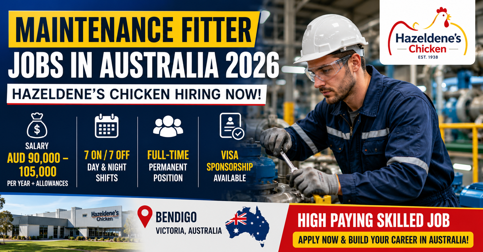Maintenance Fitter Jobs in Australia